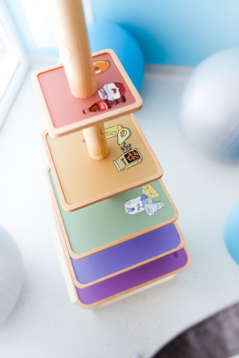 Prehranska piramida - Image 2